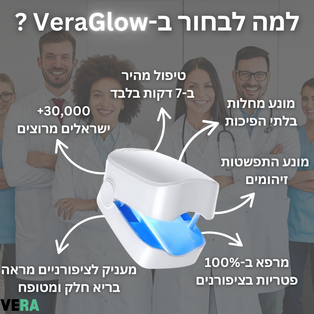 ™VeraGlow – פתרון אסתטי לציפורניים נקיות ובריאות